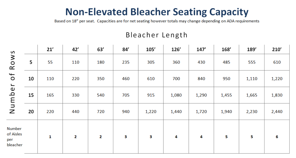 bleacher seating calculator